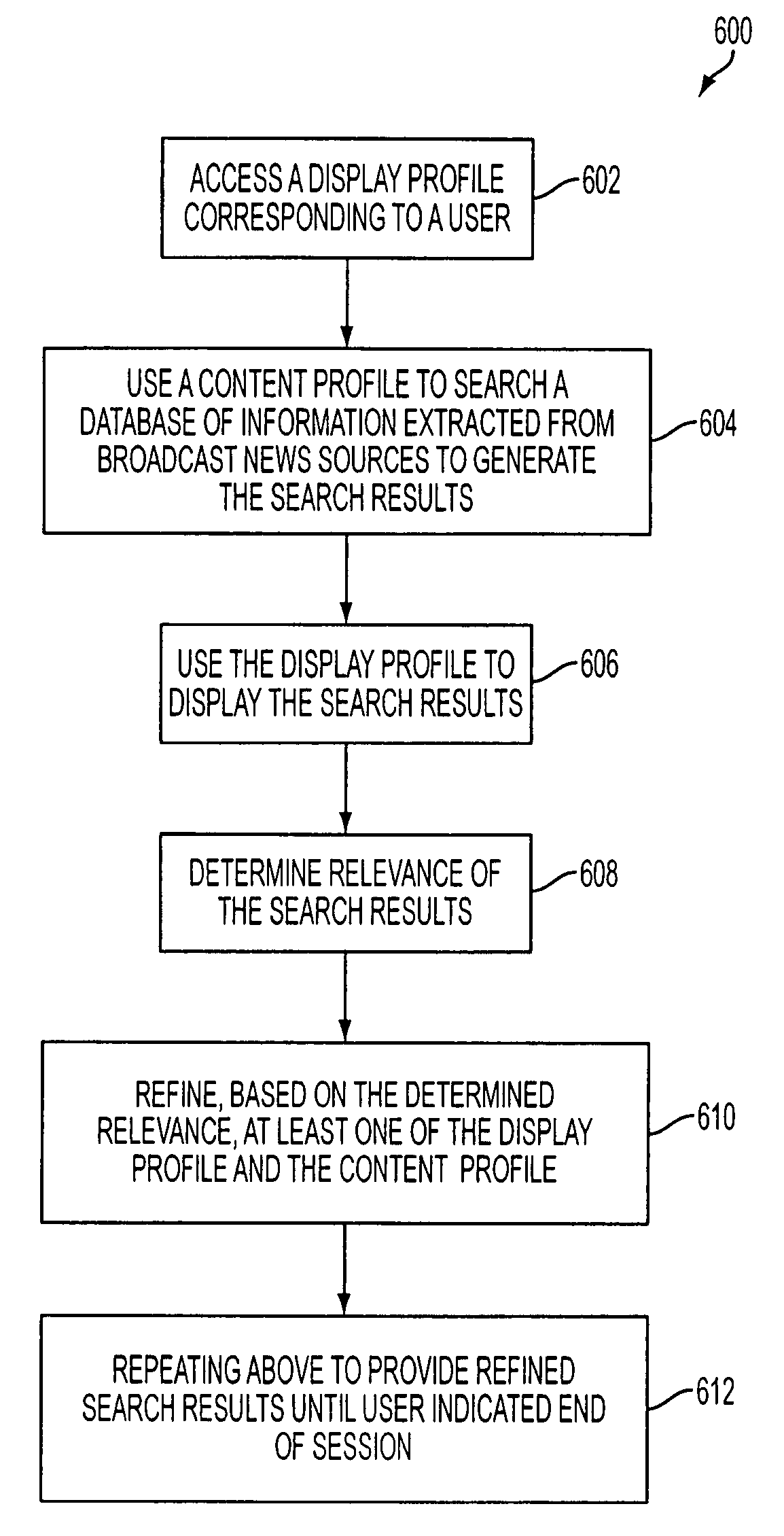 Personalized broadcast news navigator