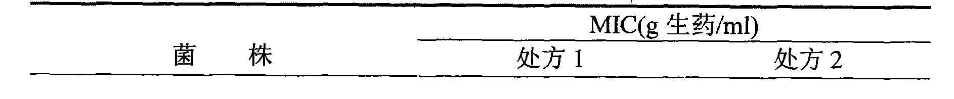 Traditional Chinese medicine composition with antibiotic and anti-inflammation action and preparation method and quality control method thereof