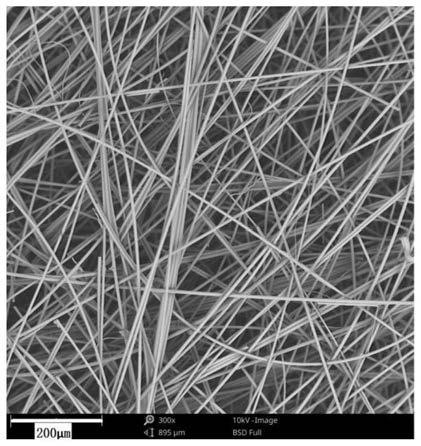 Polymer with emulsifying water demulsifying and coalescence functions, and preparation method and applications thereof