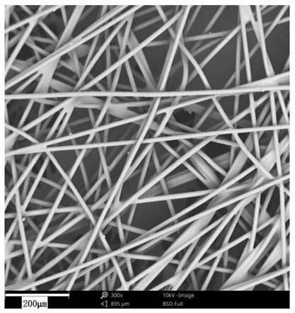 Polymer with emulsifying water demulsifying and coalescence functions, and preparation method and applications thereof