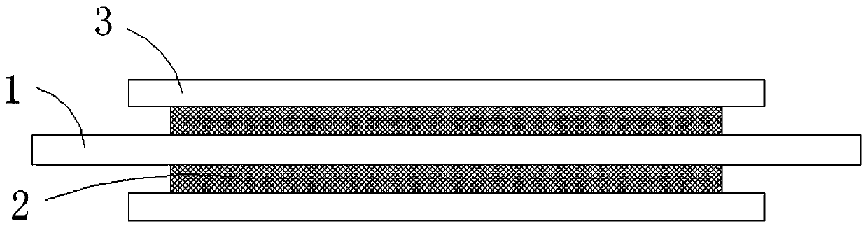 Process for preventing lithium ion battery pole piece from powder shedding during processing