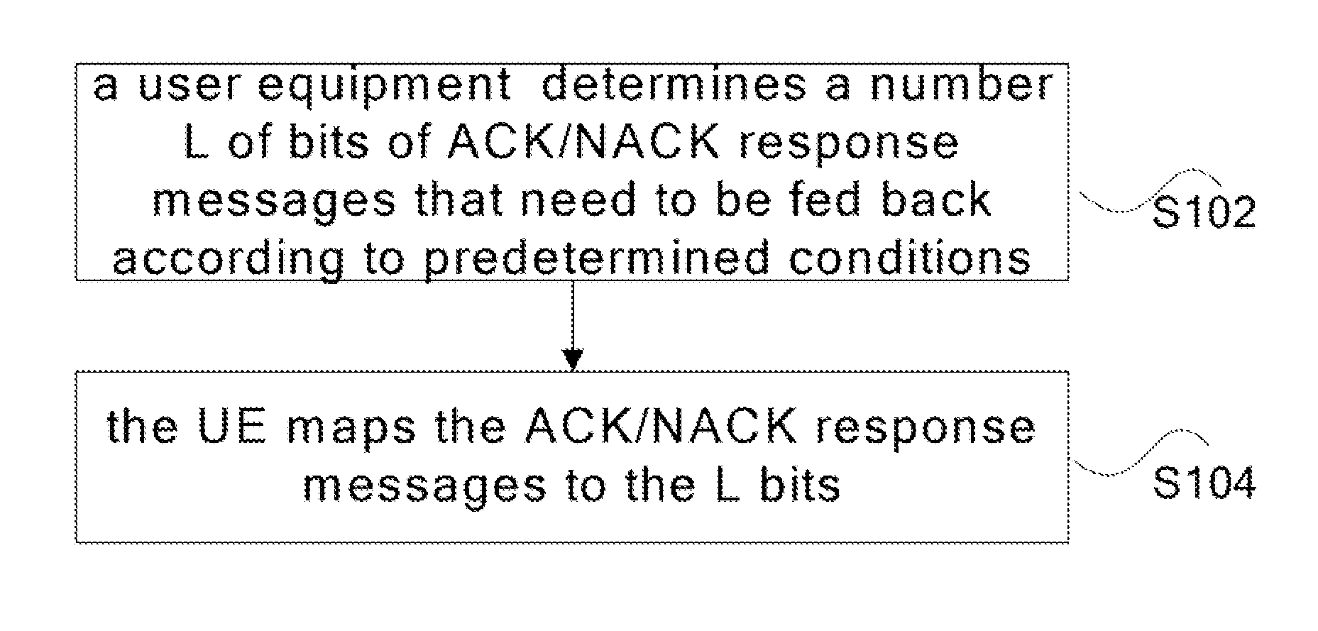 Method and User Equipment for Mapping ACK/NACK Response Messages