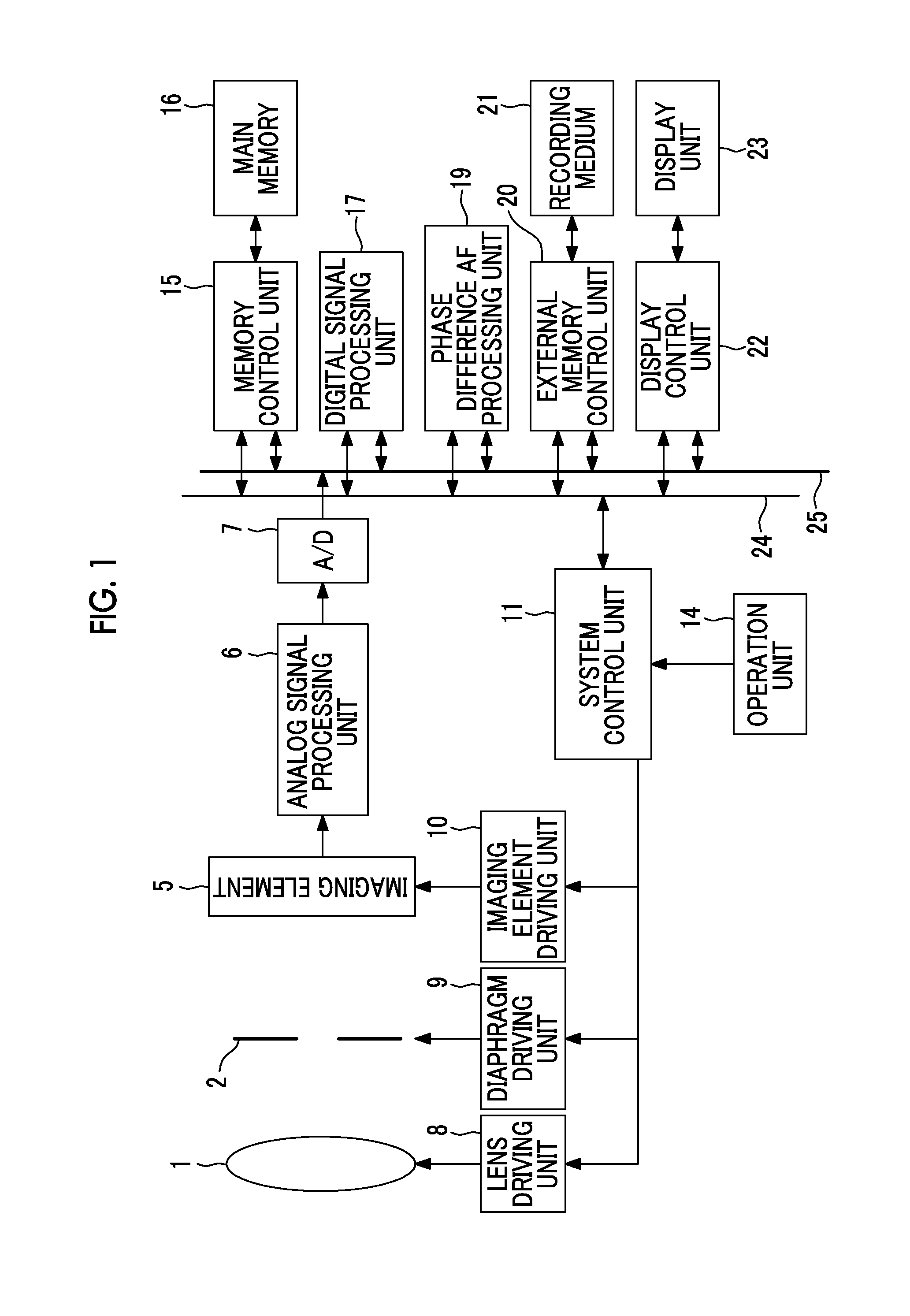 Imaging device and focusing control method