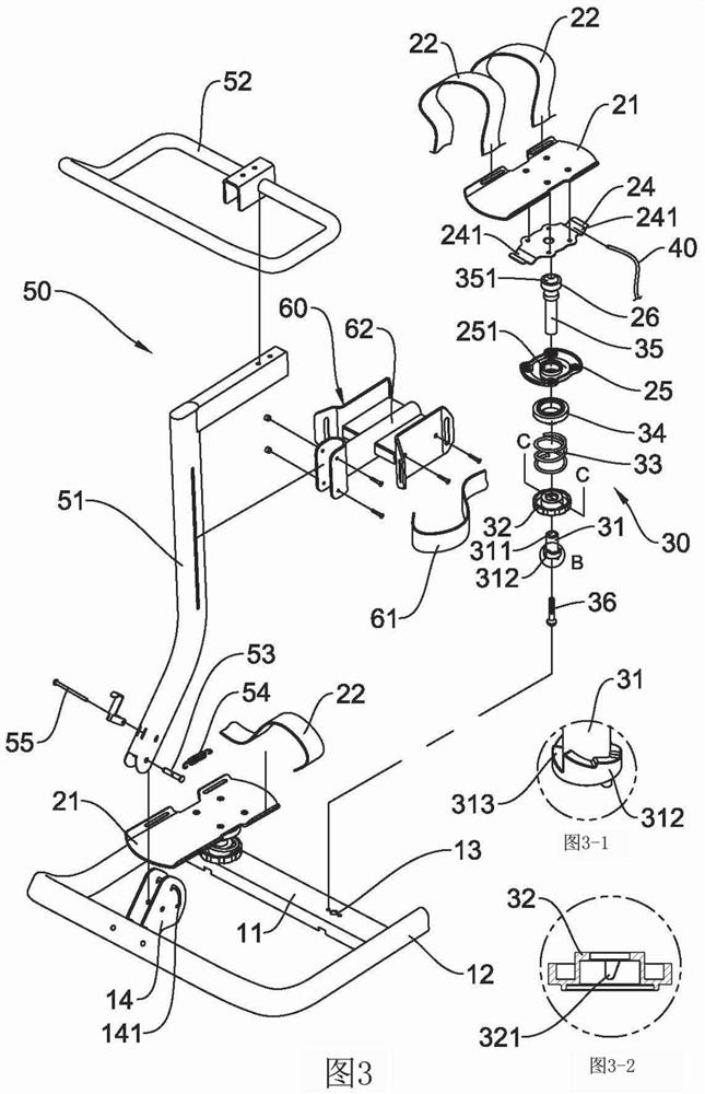 Ankle machine