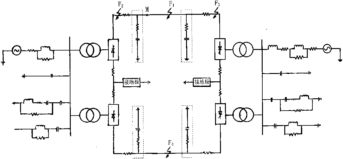 EMD (Empirical Mode Decomposition) based boundary element method for ultra high voltage DC transmission lines