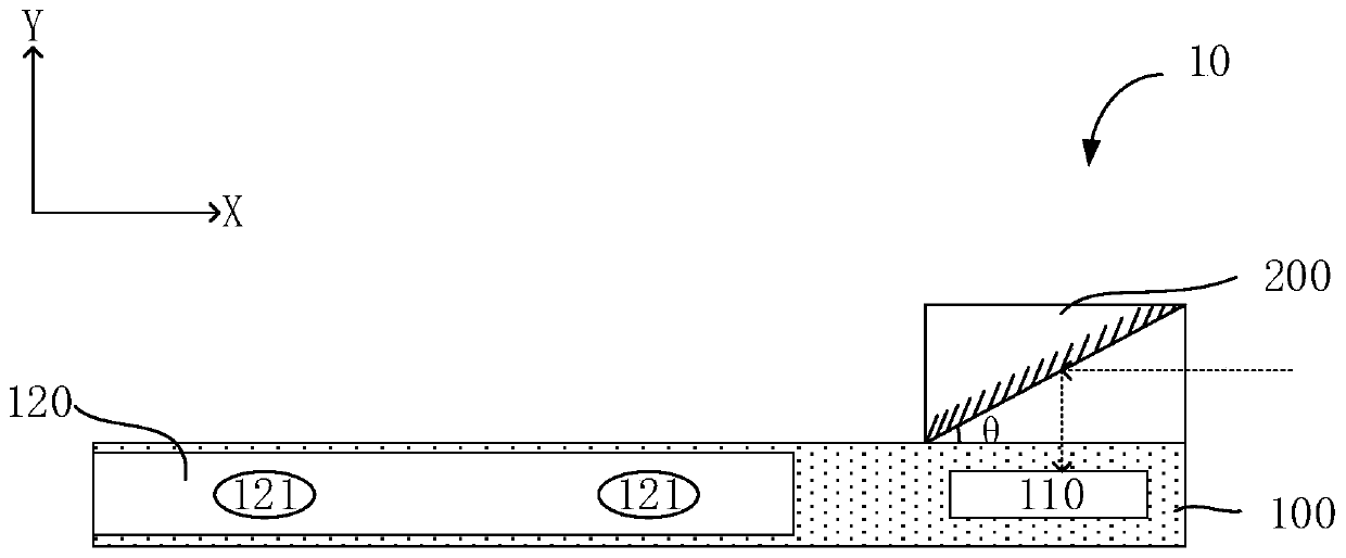 Photoelectric detection unit, photoelectric detection assembly and laser range finding device