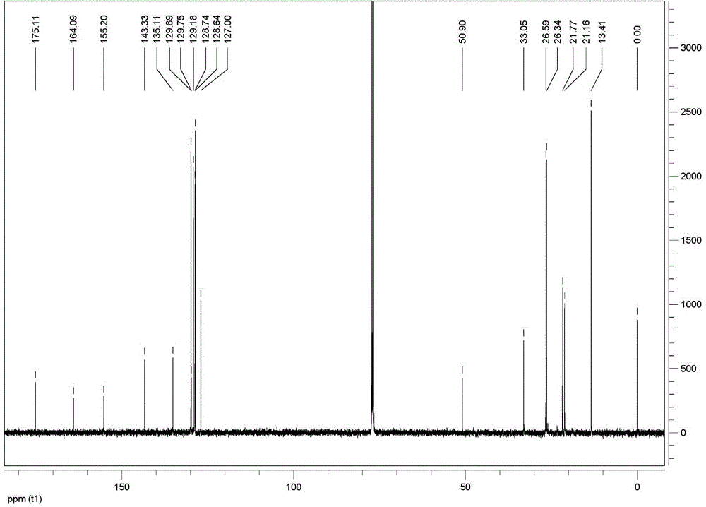 2-carbonyl-3-phenylpropionic acid p-methyl benzoyl hydrazone bis-n-butyl tin complex and preparation method and application thereof