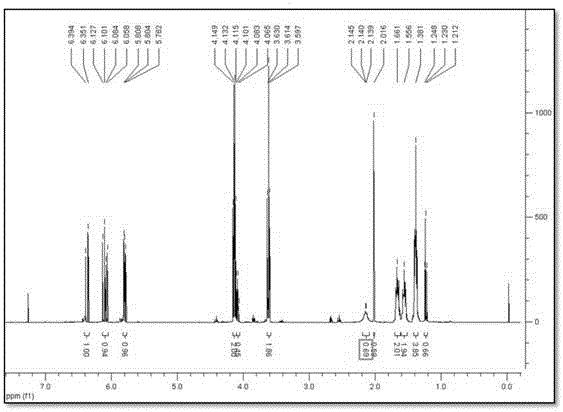 Pressure-sensitive adhesive composition