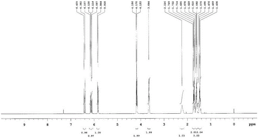 Pressure-sensitive adhesive composition