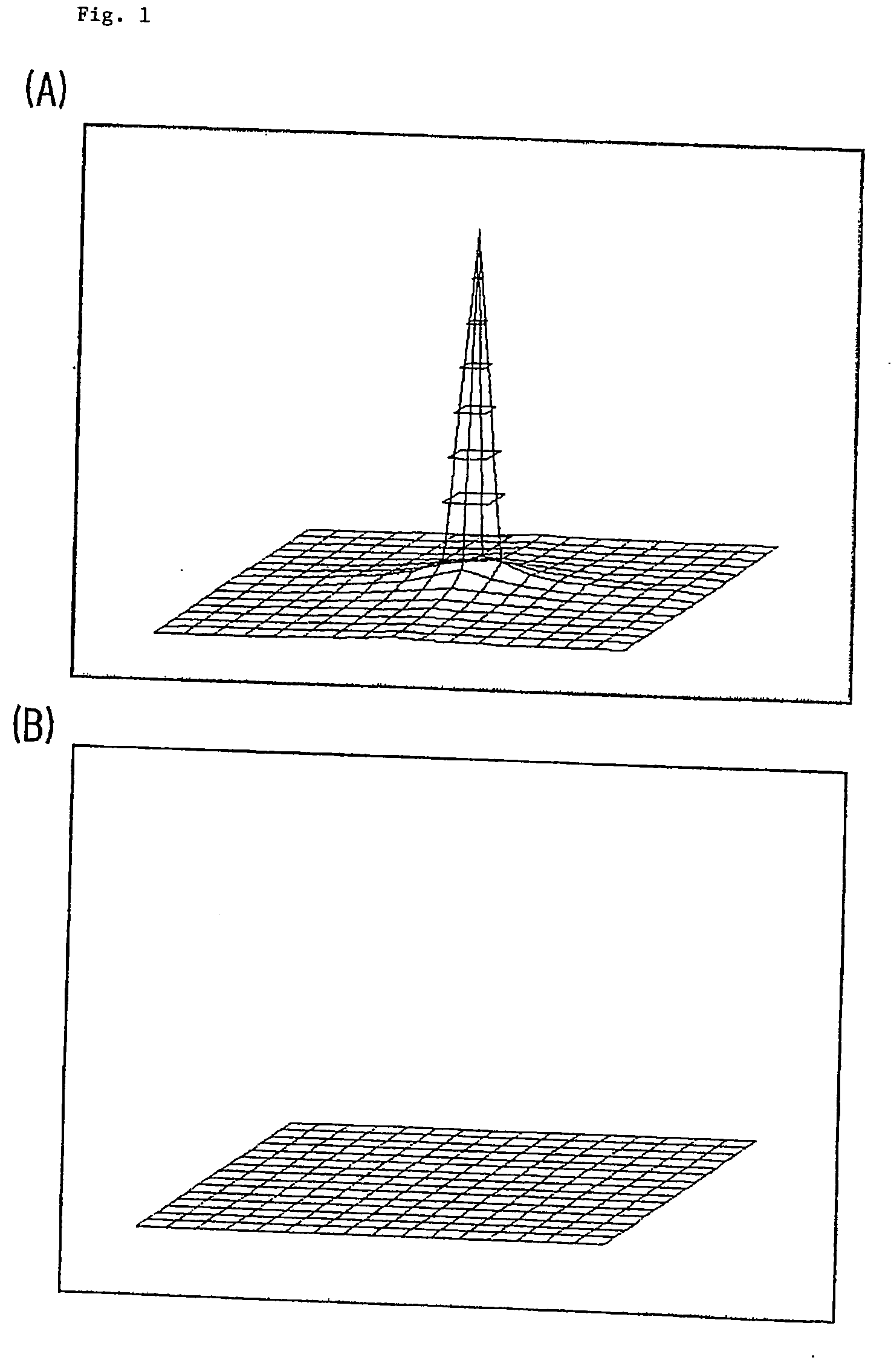 Digital data false alteration detection program and digital data false alteration detection appatatus