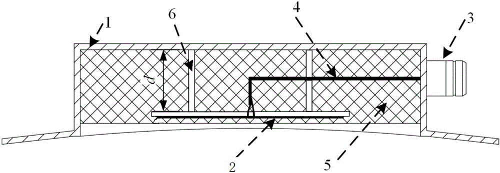 External sensor for GIS partial discharge detection