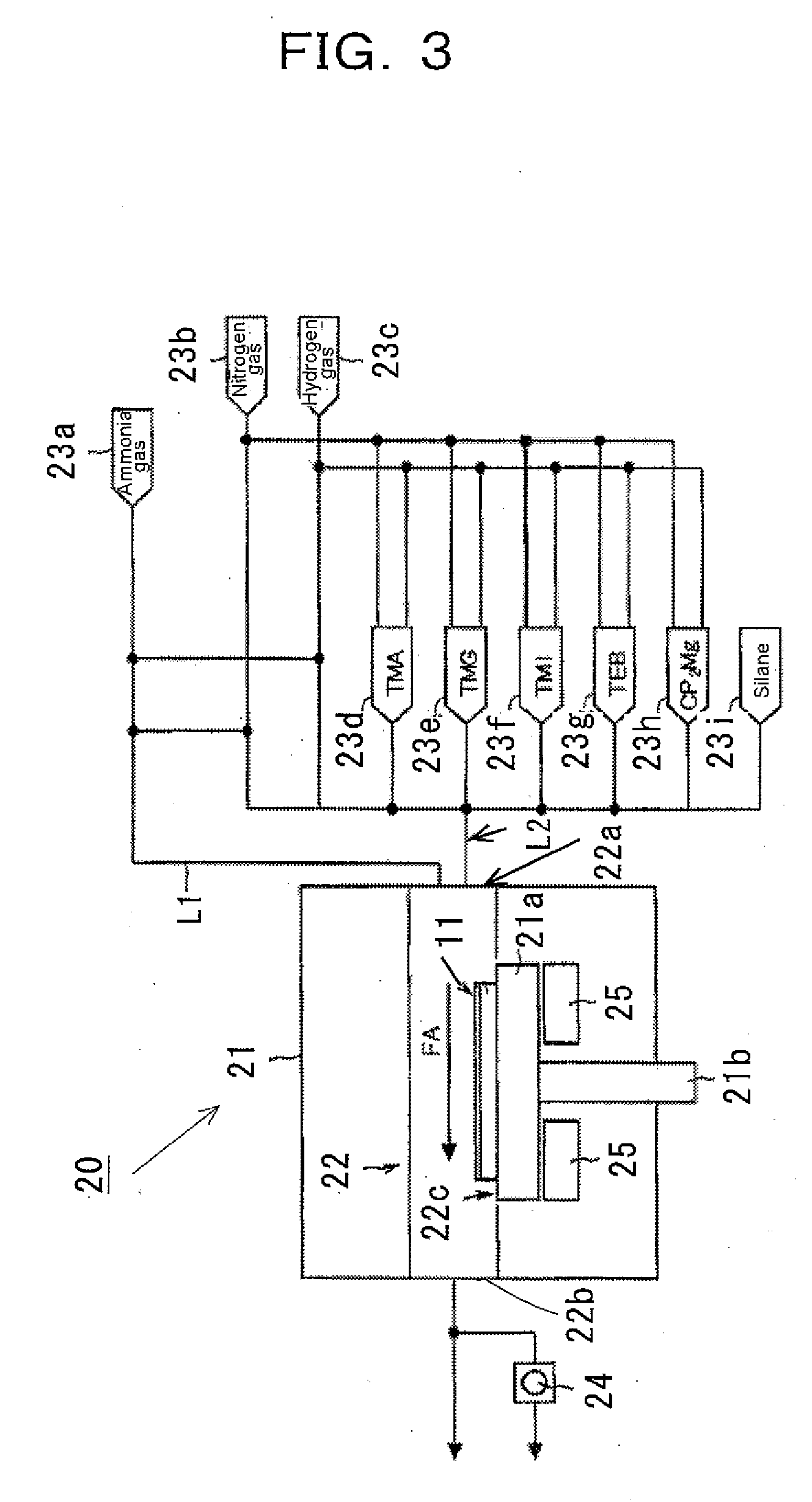 Substrate for film growth of group iii nitrides, method of manufacturing the same, and semiconductor device using the same