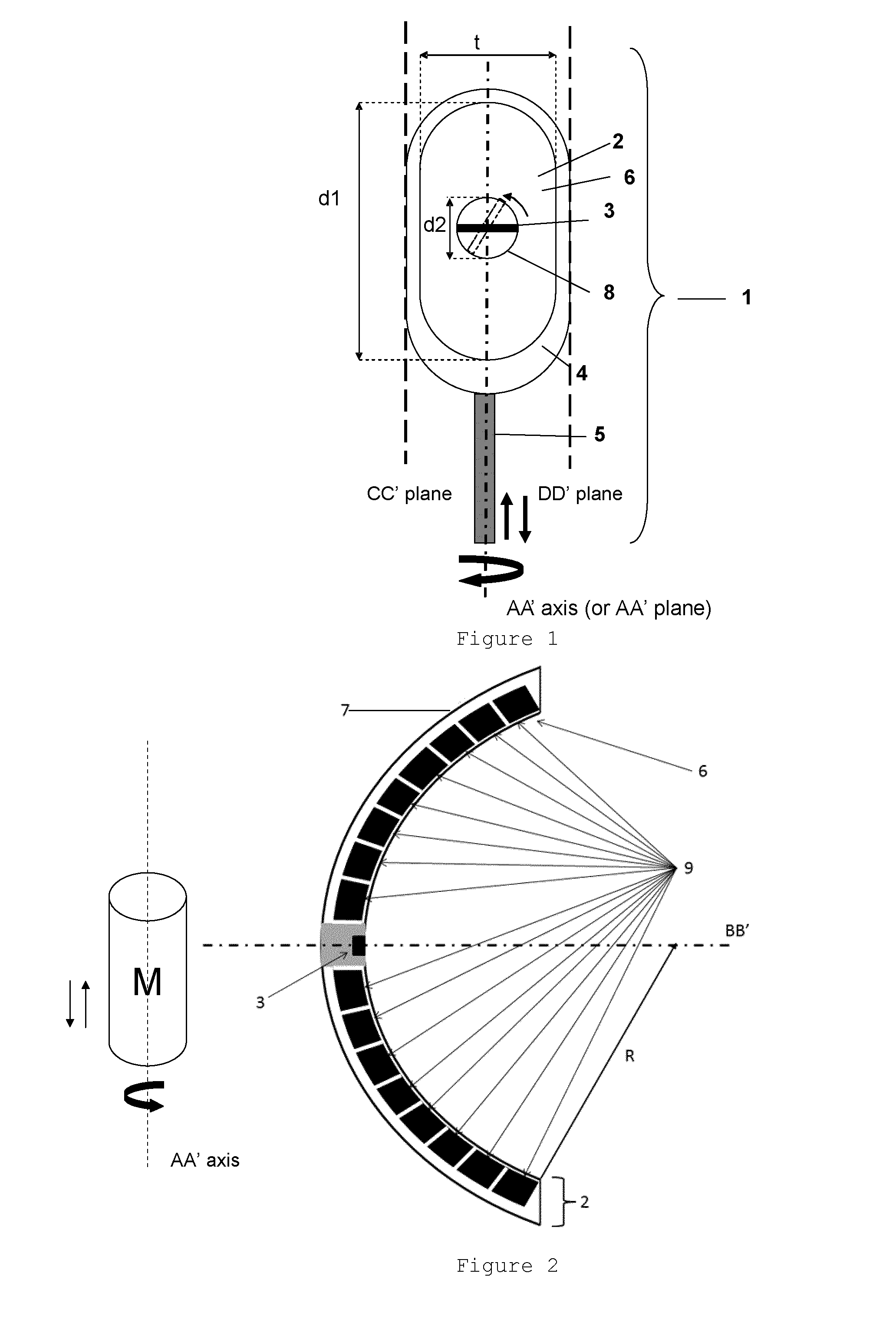 Transoesophageal device using high intensity focused ultrasounds for cardiac thermal ablation