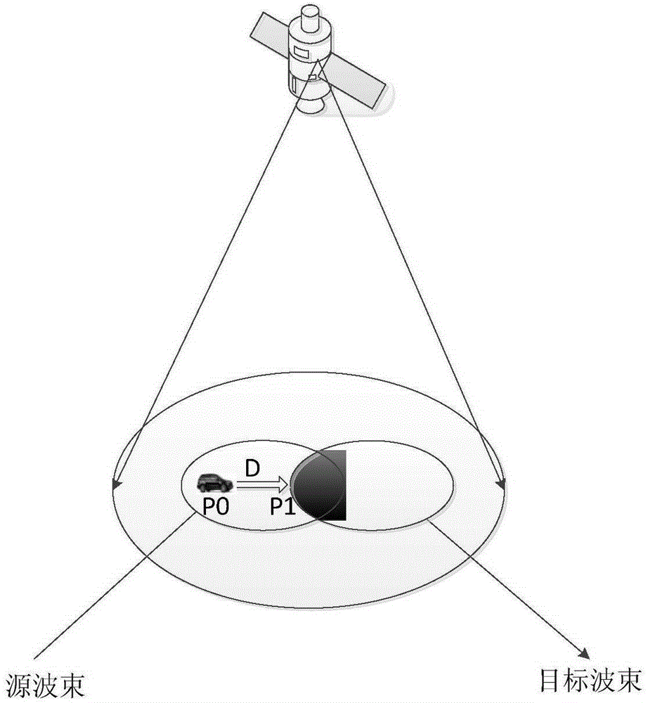 Method for reducing satellite communication system switching delay