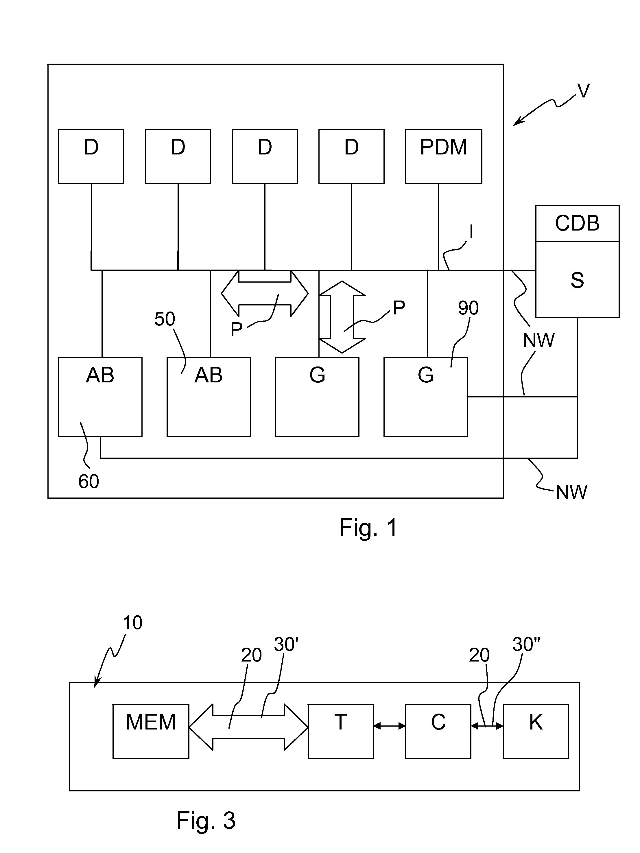 Pump compatibility test