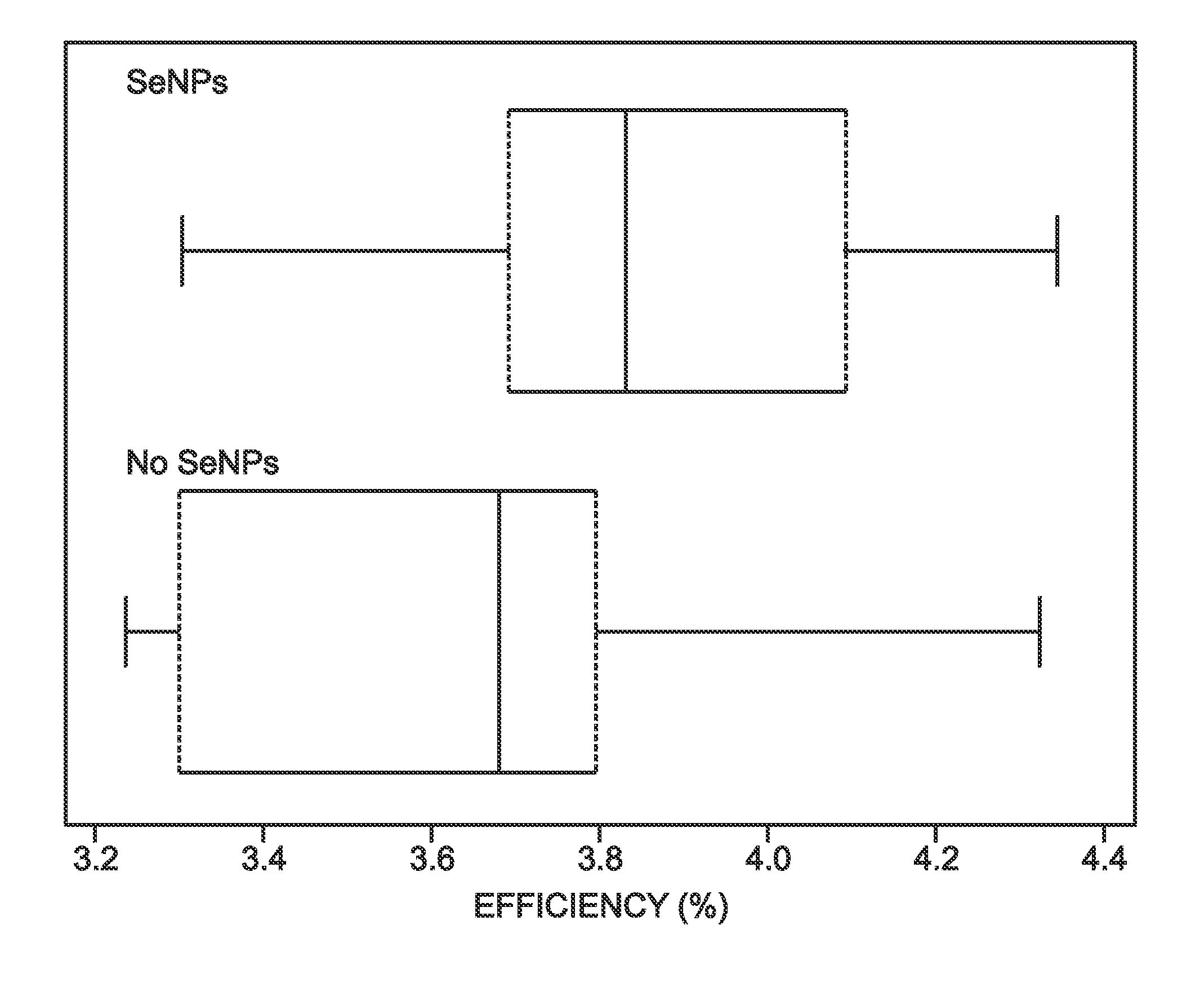 Solution-Processed Metal-Selenide Semiconductor Using Selenium Nanoparticles