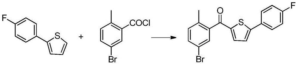 Preparation method of 2-(5-bromo-2-methylbenzyl)-5-(4-fluorophenyl)thiophene