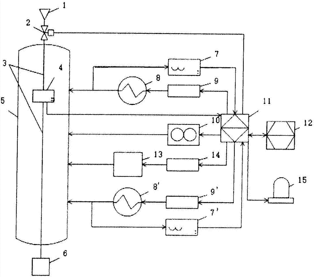 Automatic tobacco material drying intensity regulating system applicable to microwave and fixed bed hot air combined drying process as well as method using regulating system