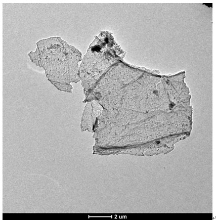 A kind of two-dimensional metal oxide nanosheet and its preparation method