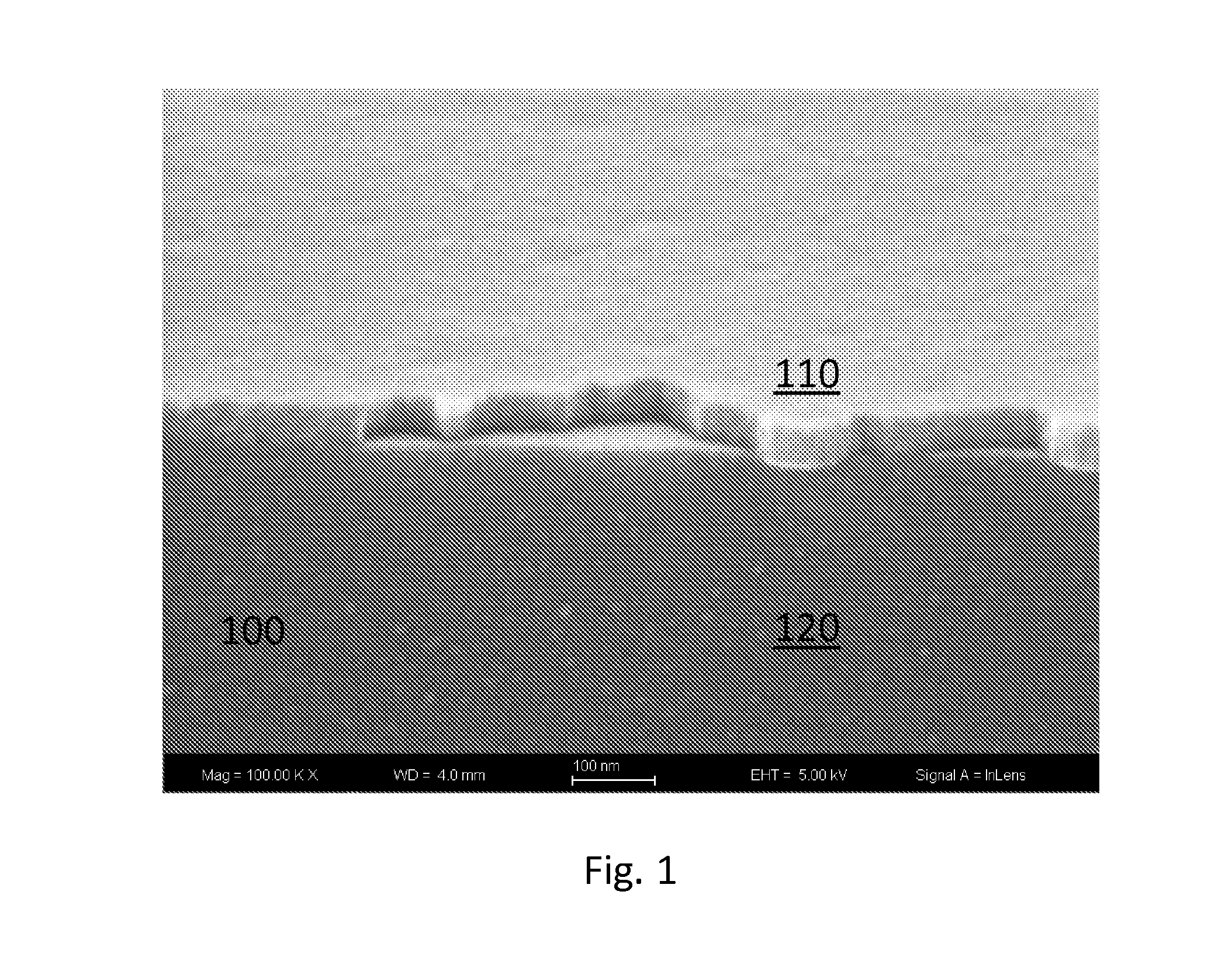 Scratch-resistant liquid based coatings for glass