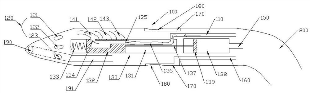 Multidirectional calculus flushing device for urinary surgery