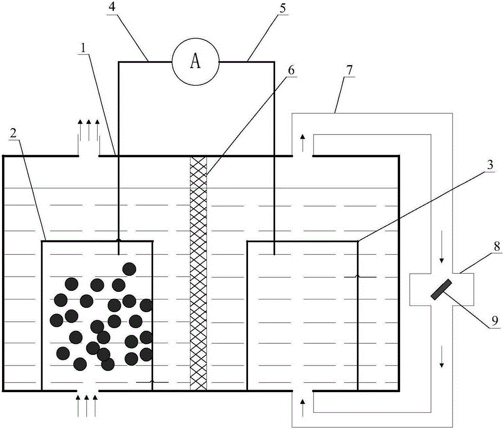 Direct carbon fuel cell using eutectic fusible hydroxide mixture as electrolyte