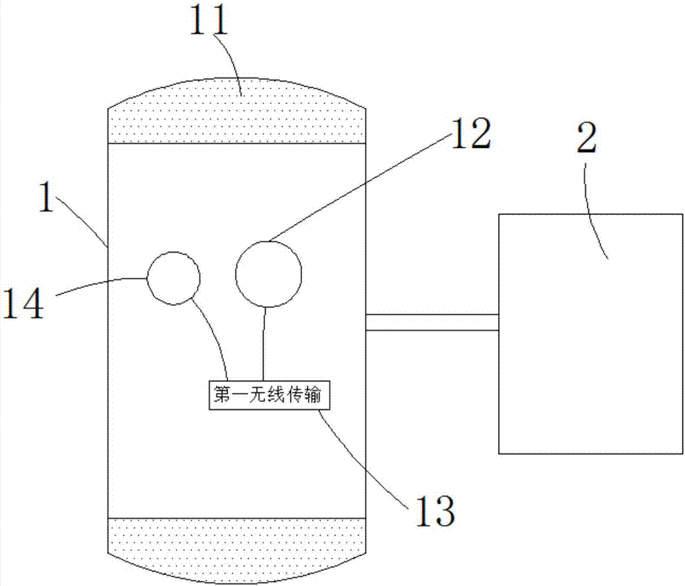 Sphygmomanometer