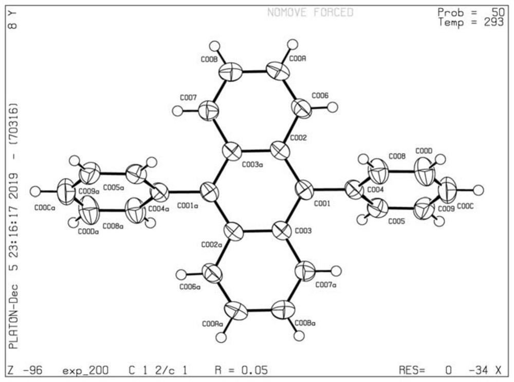 9, 10-diphenyl anthracene organic single crystal scintillator and preparation method and application thereof