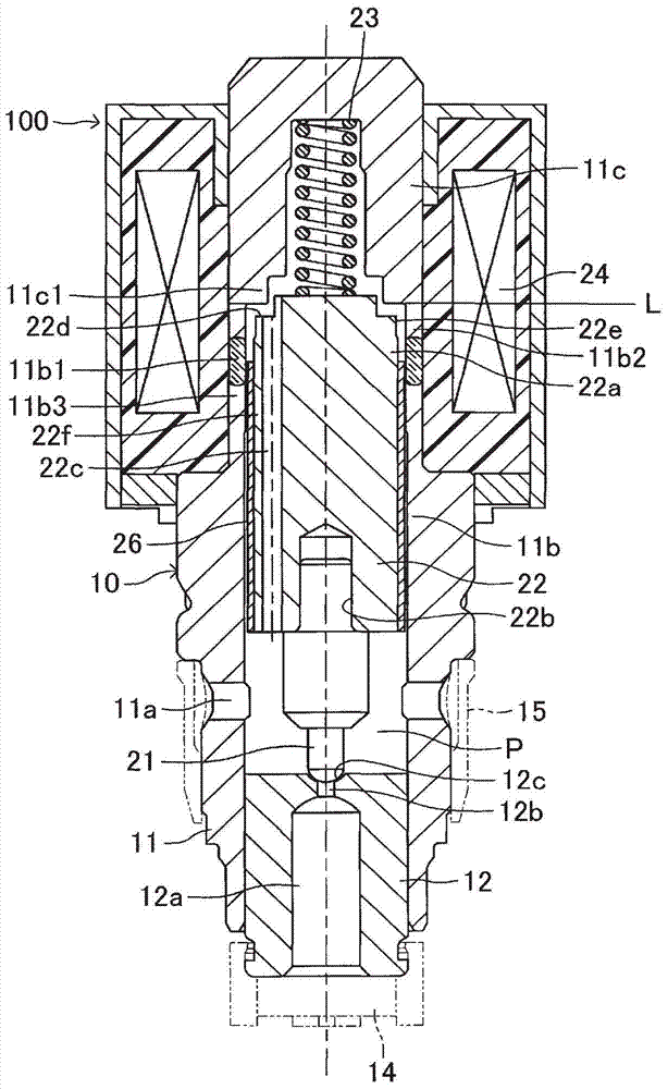 Electromagnetic valve