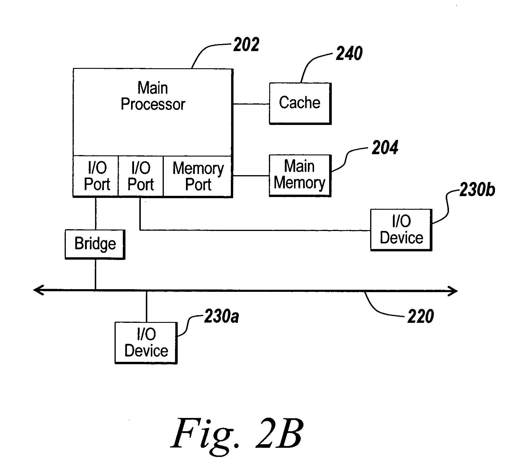 Method and apparatus facilitating communication with a simulation environment