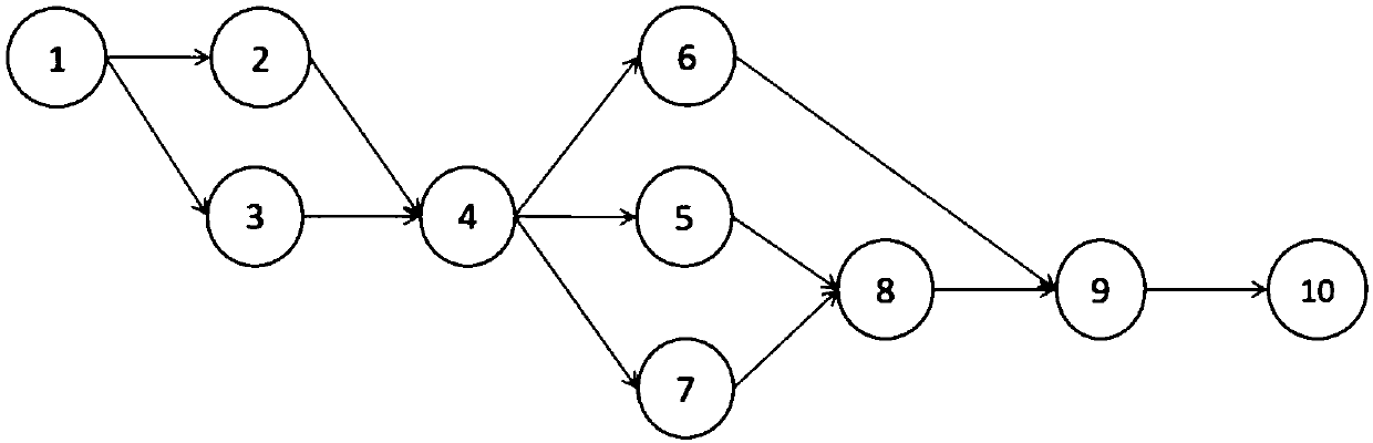 Education resource recommendation method, device and equipment and storage medium