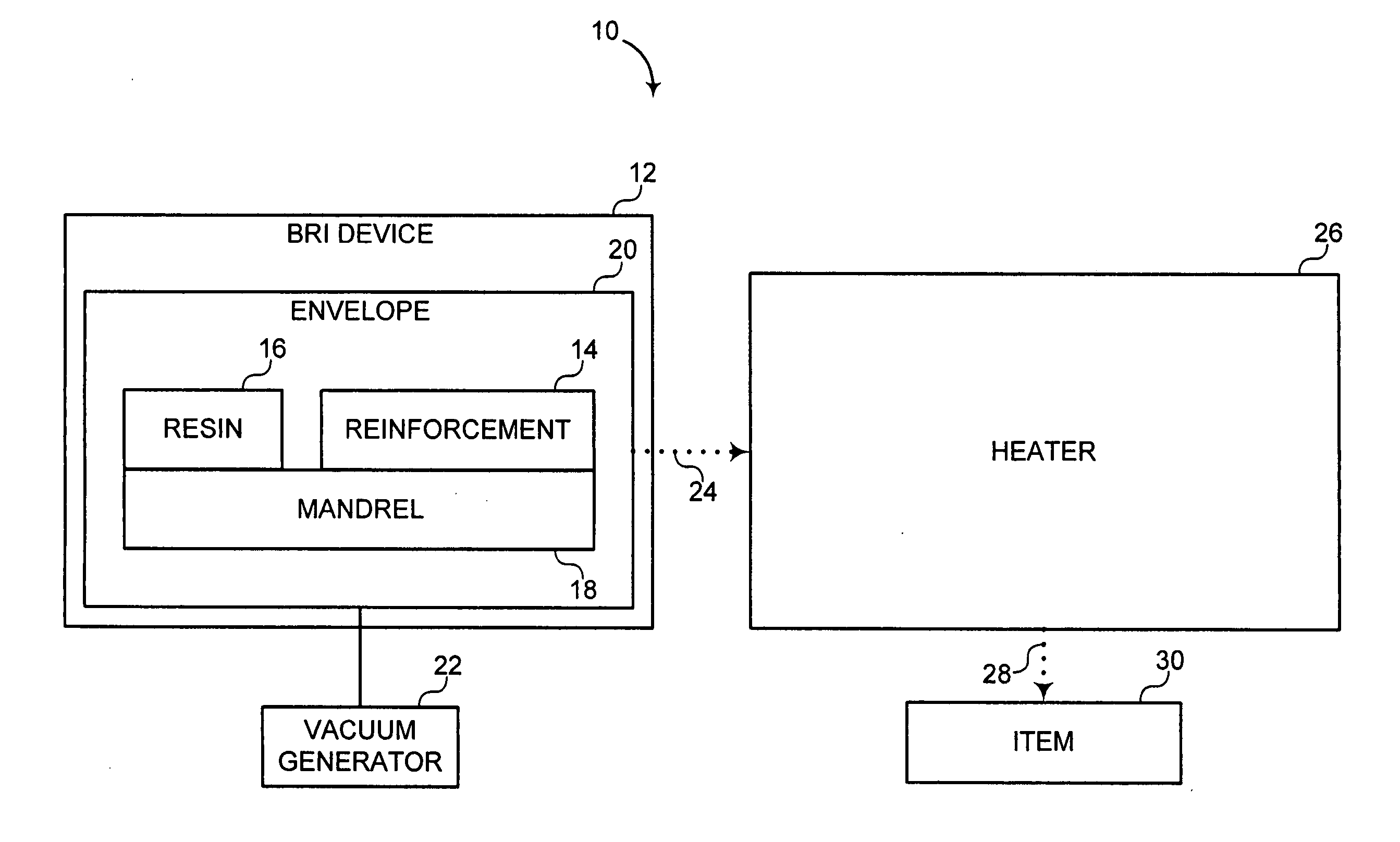 Bulk resin infusion system apparatus and method