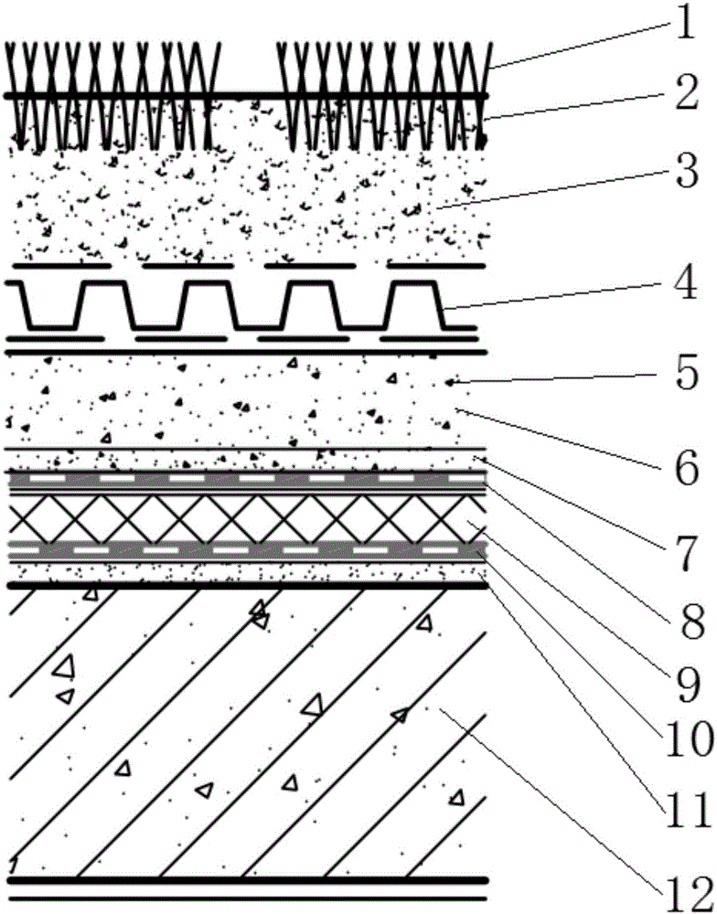 Waterproof and heat-insulation structure of planting top plate