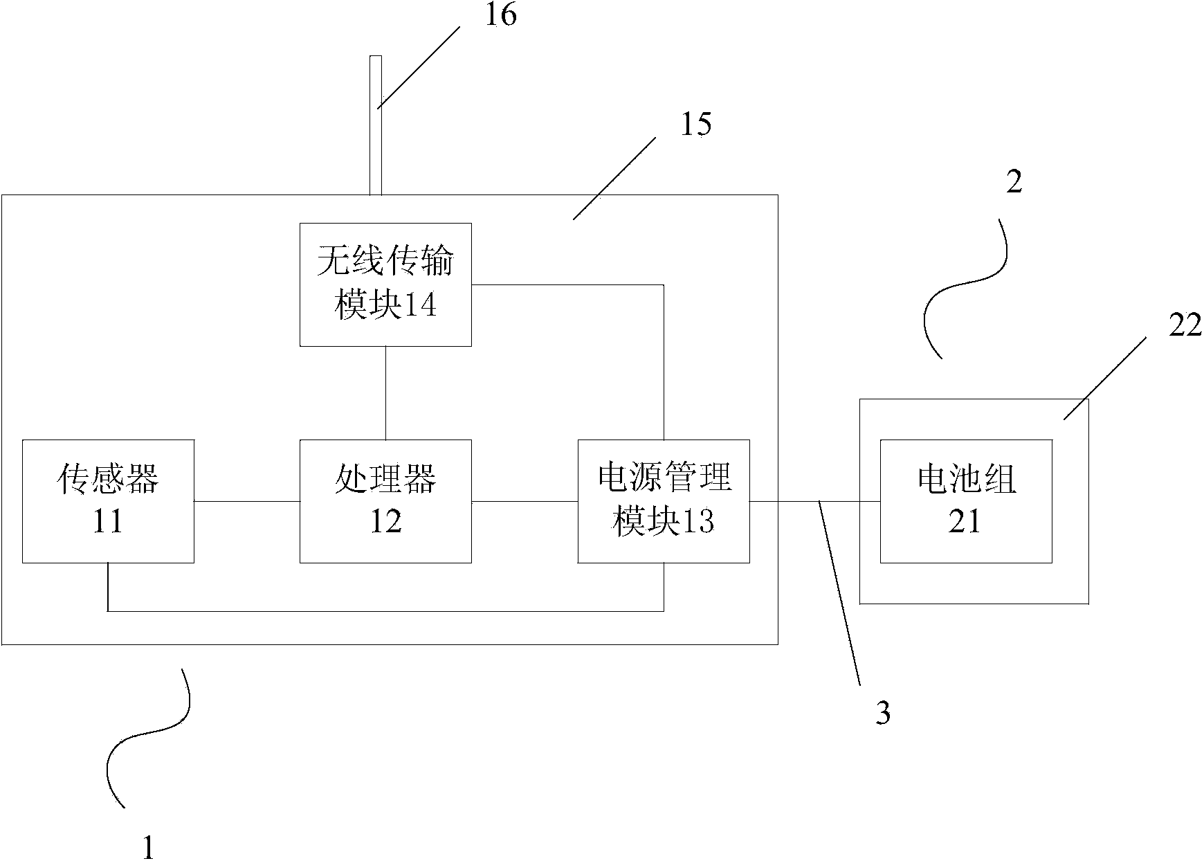 Sensor node used for monitoring underground substation construction displacement