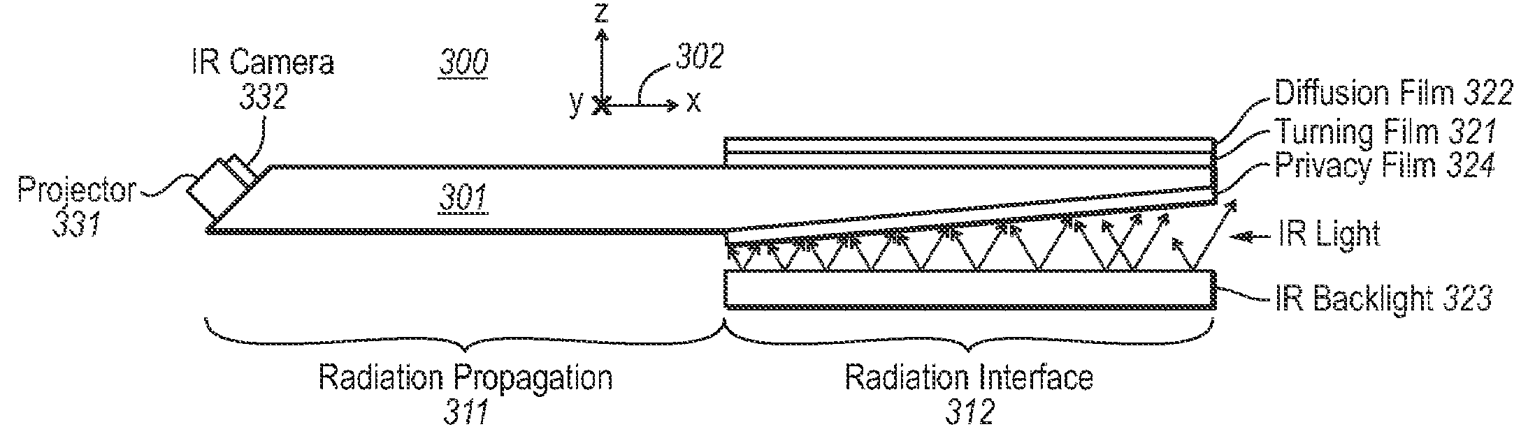 Interactive display using planar radiation guide