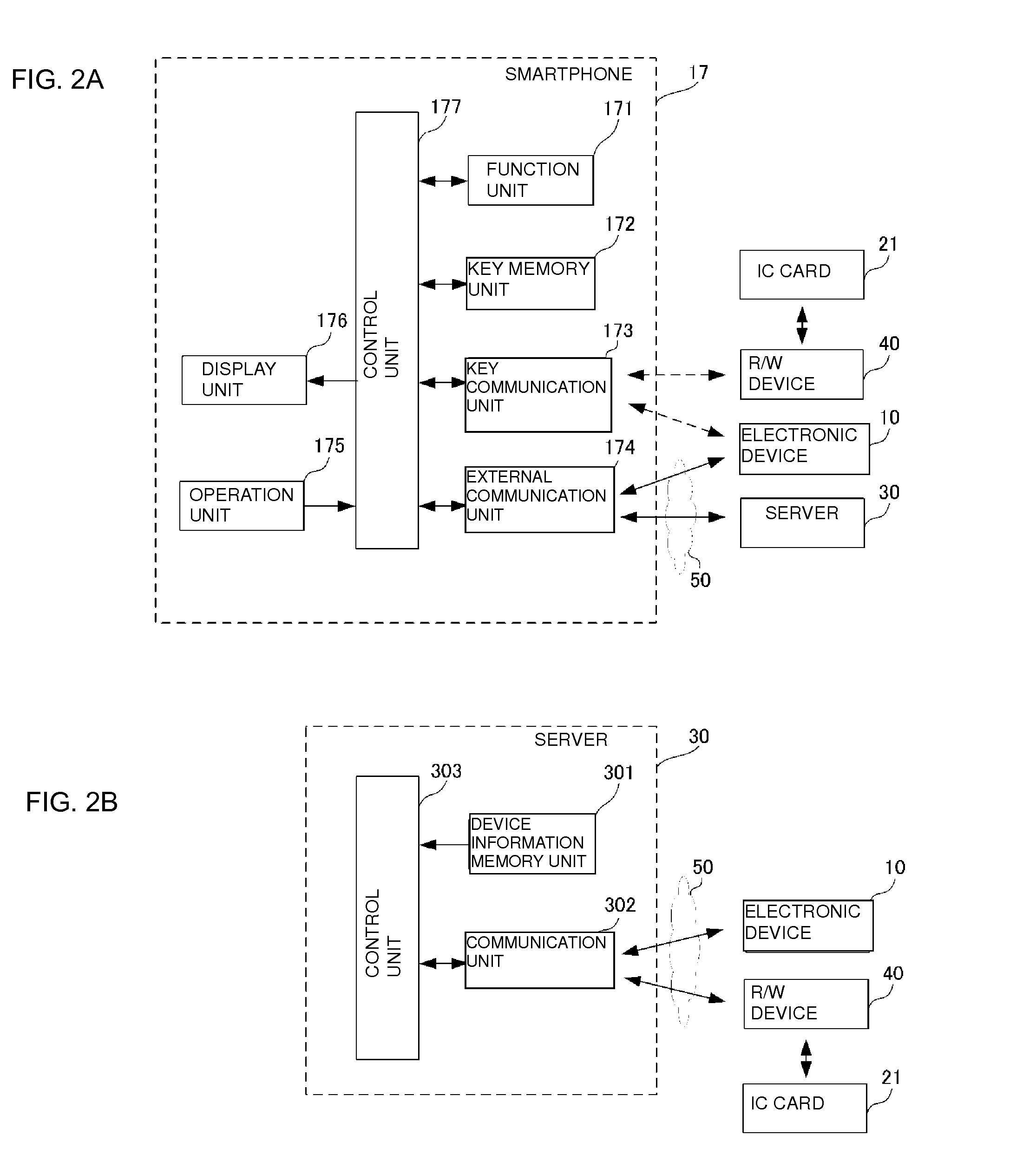 Electronic key system