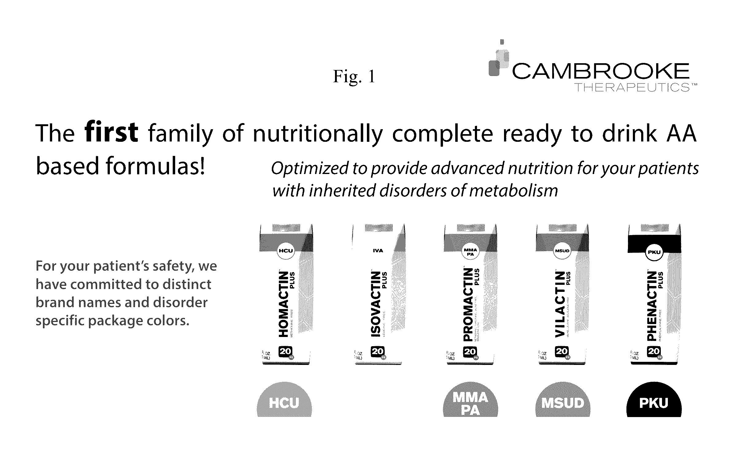 Nutritional compositions