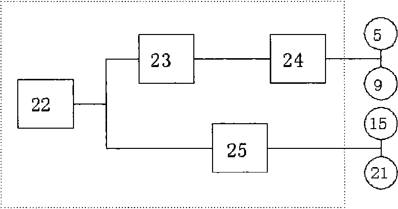 Pneumatic direct heart chamber auxiliary device and controller