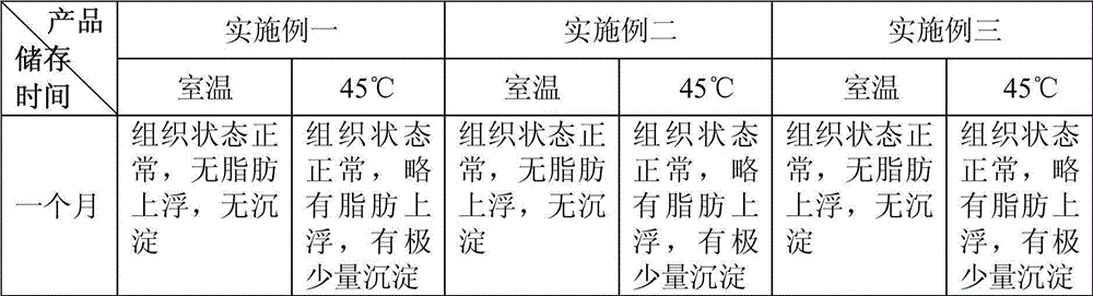 Liquid dairy product containing ground dragon protein and preparation method thereof