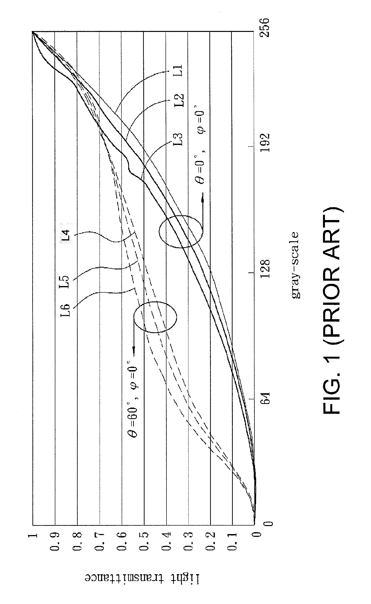 Liquid crystal display device and driving method thereof