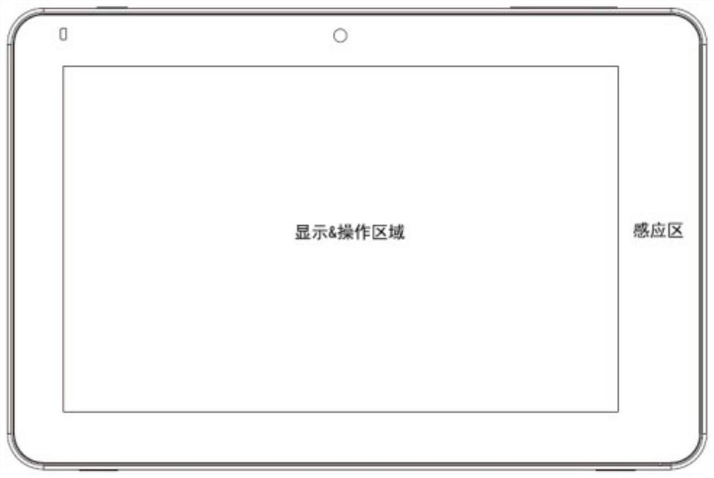 Card swiping area of integrated detector and using method