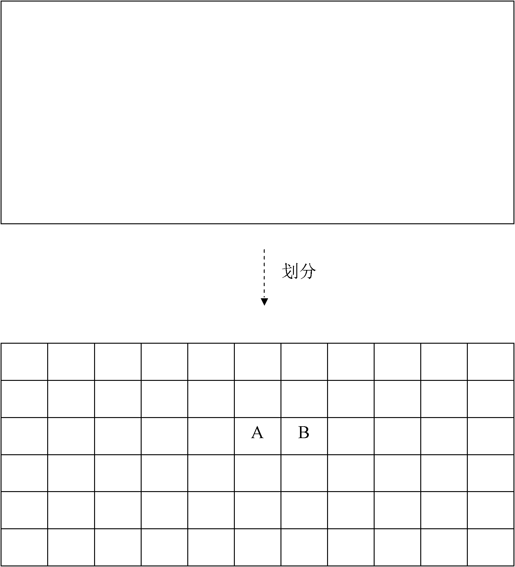 Method and device for accelerating emulation of CMP (Chemical Mechanical Polishing)