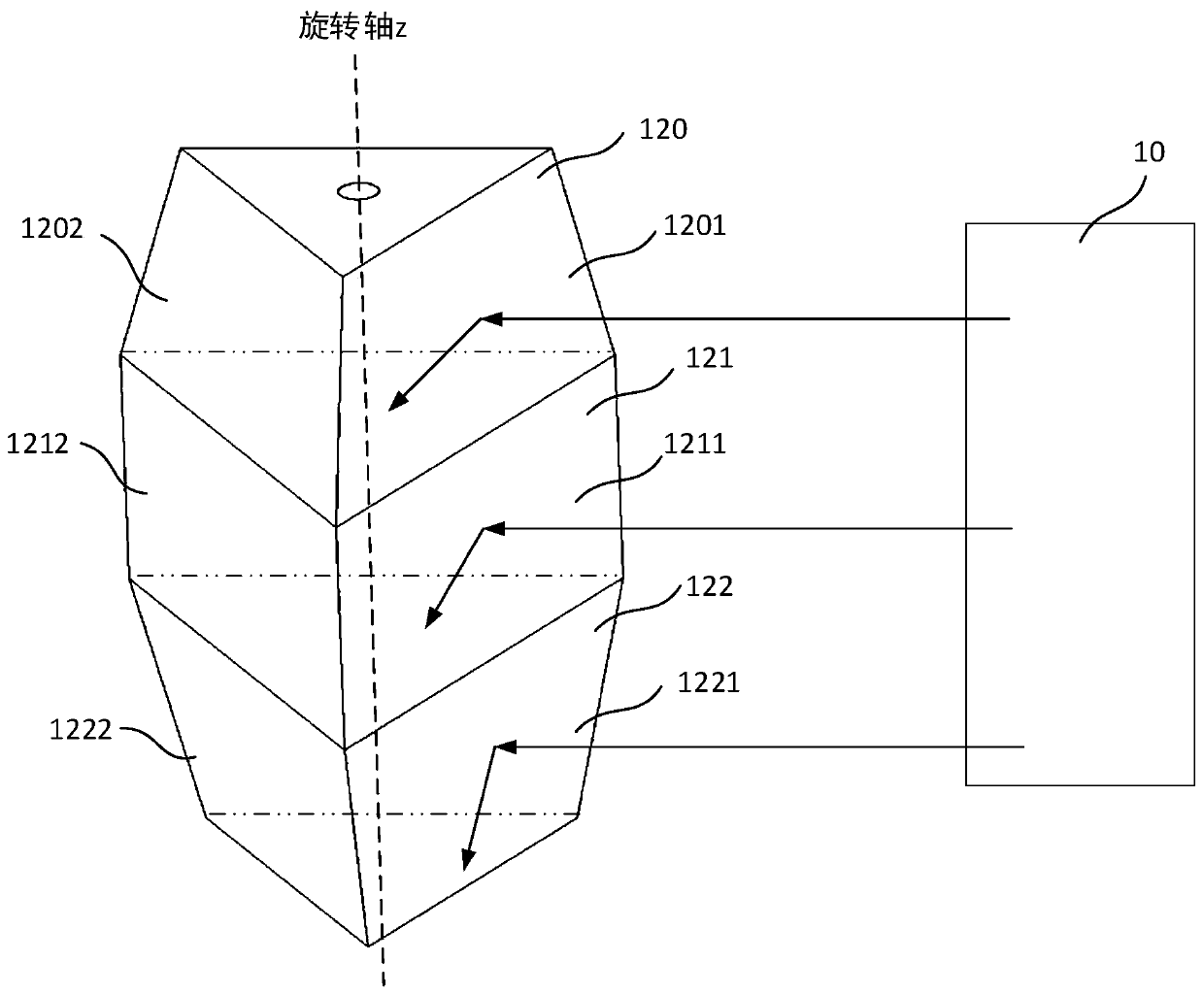 Laser scanning device and scanning method