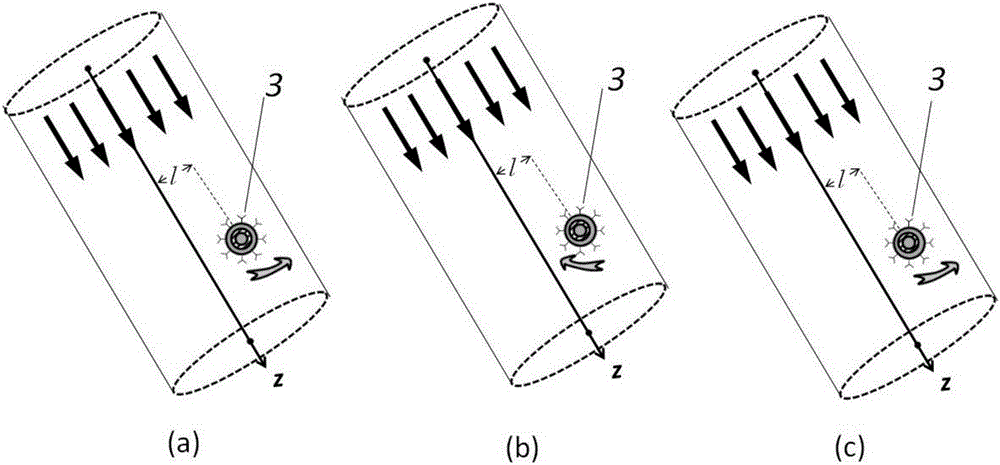 Method for producing tunable non-gradient optical force on surface of liquid crystal material and metal multi-layer core-housing by slanting incidence-light