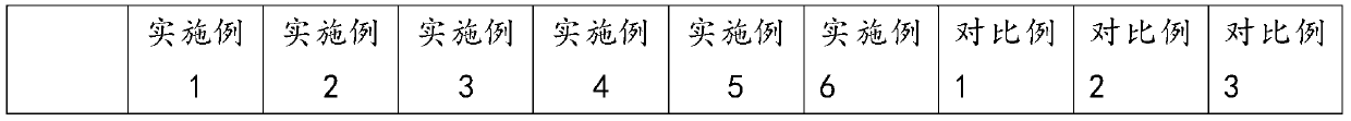 Free-spraying ABS material with 3D pearl effect and preparation method thereof