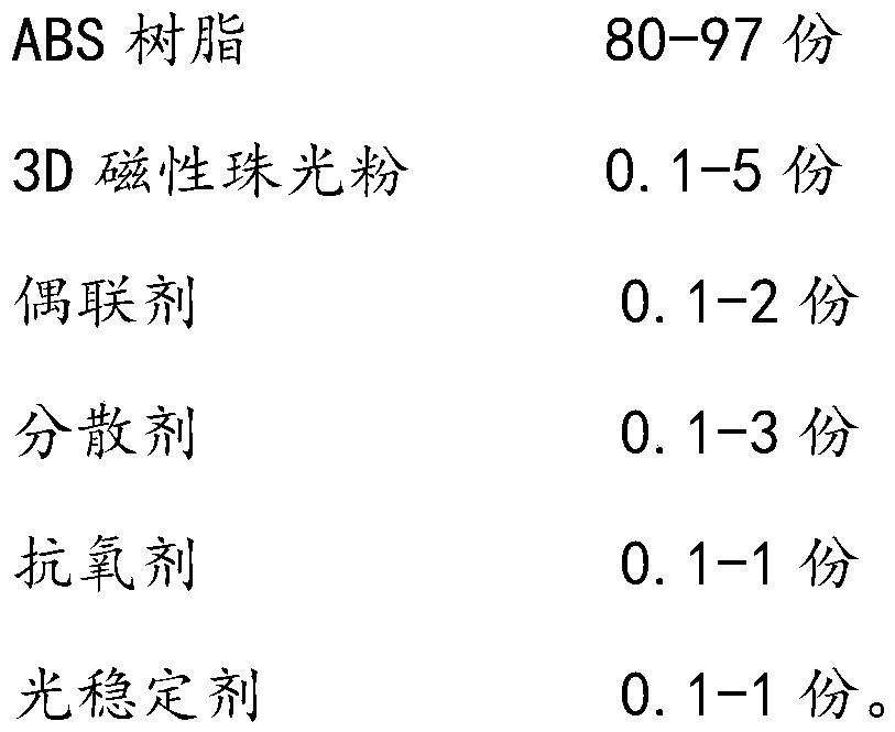 Free-spraying ABS material with 3D pearl effect and preparation method thereof