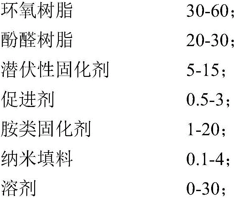 Nano air leading membrane for improving appearance of fibrous composite material and preparation method thereof