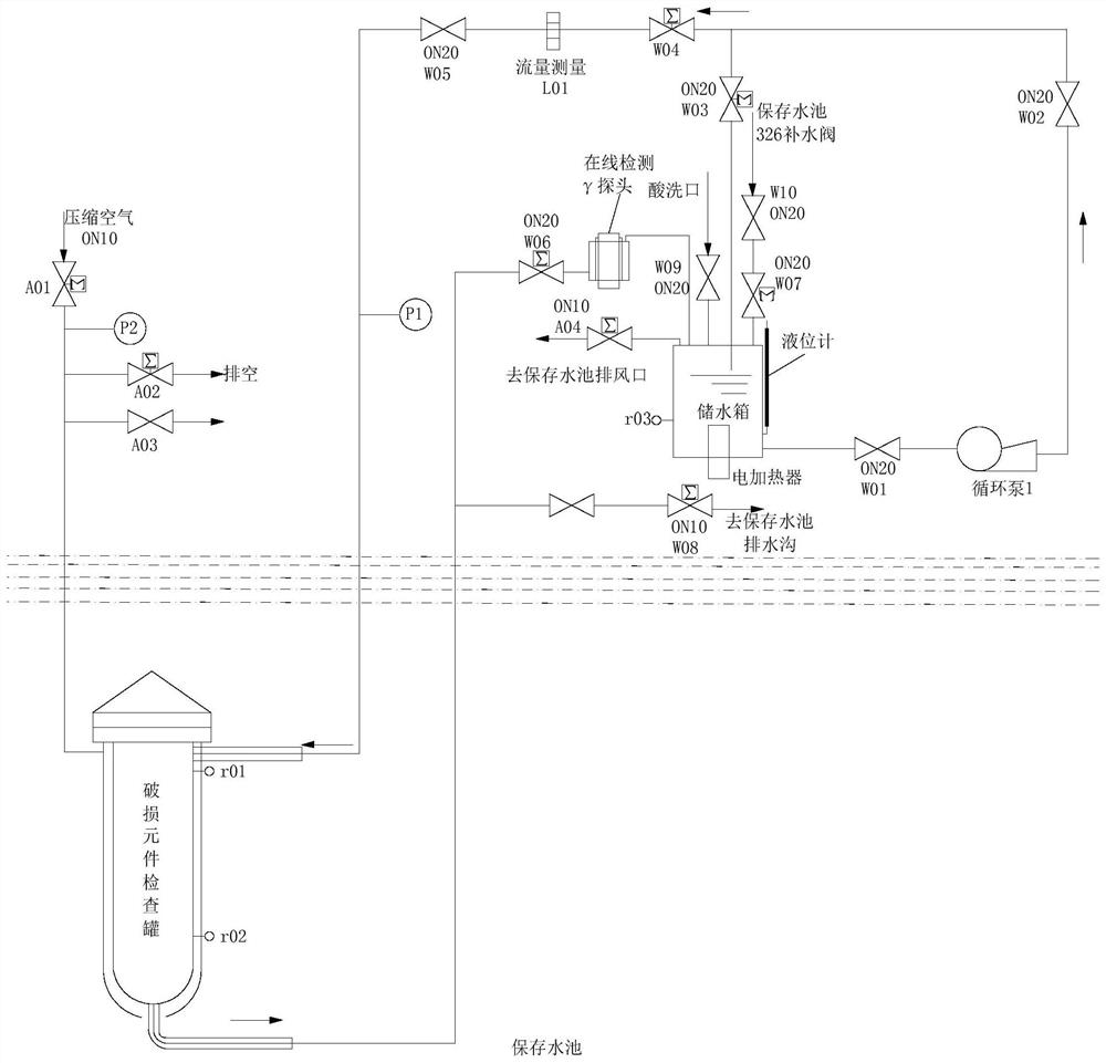 An electric heating element deformation detection control system