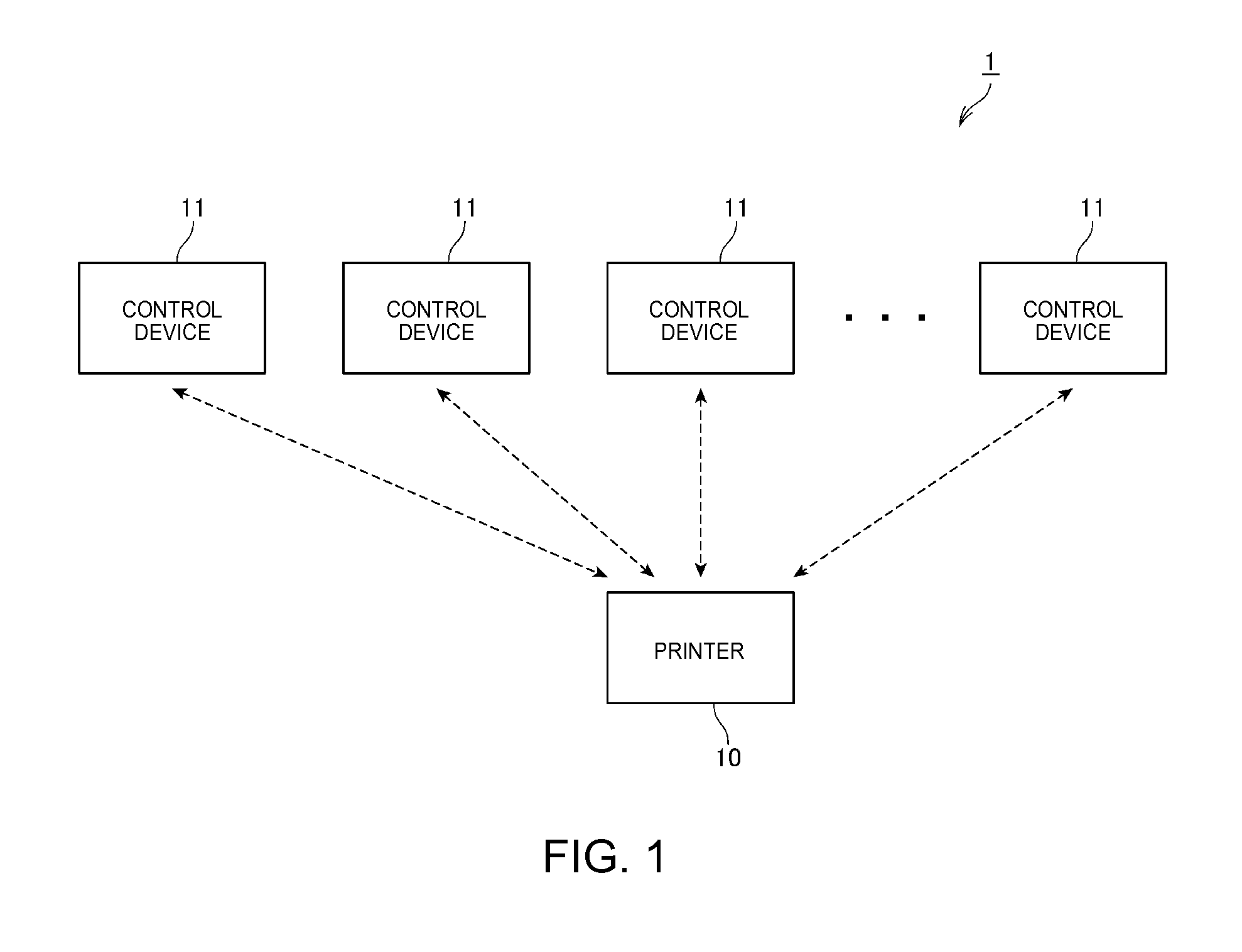 Printing device, printing system, control method of a printing device, and storage medium