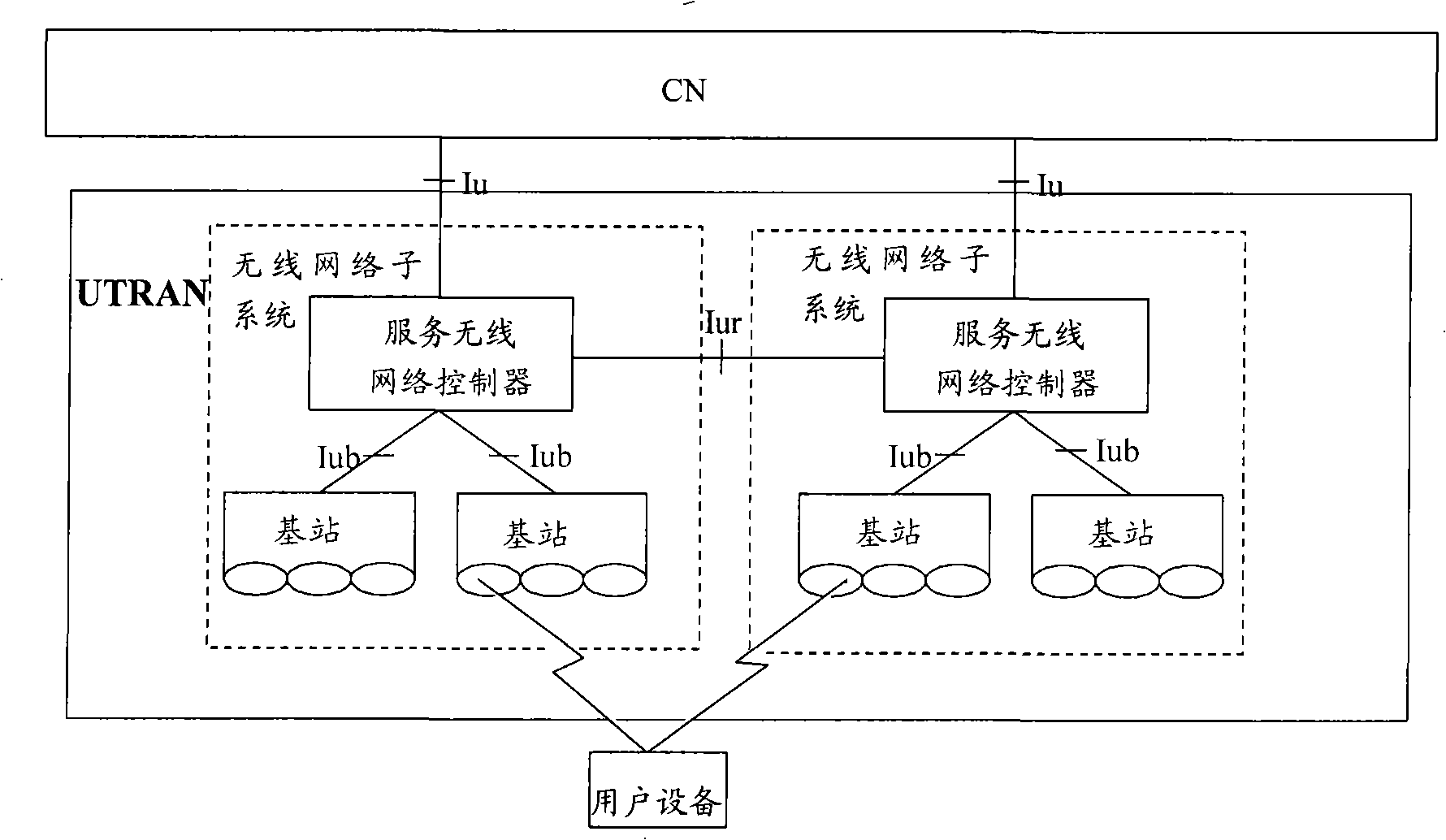 Method and apparatus for triggering data transmission failure indication of communication